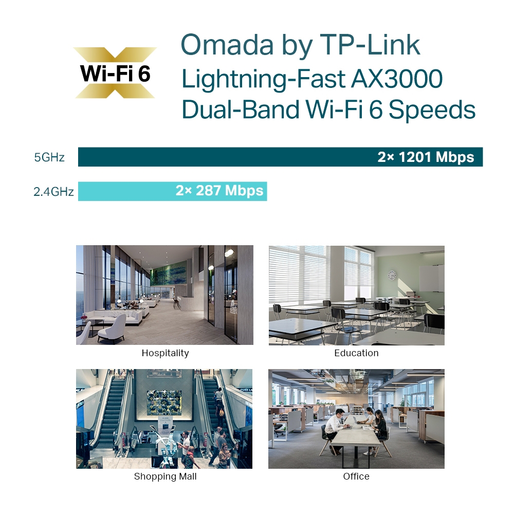 TP-Link EAP653 AX3000 Wi-Fi 6 Ceiling Mount Access Point - feature 1