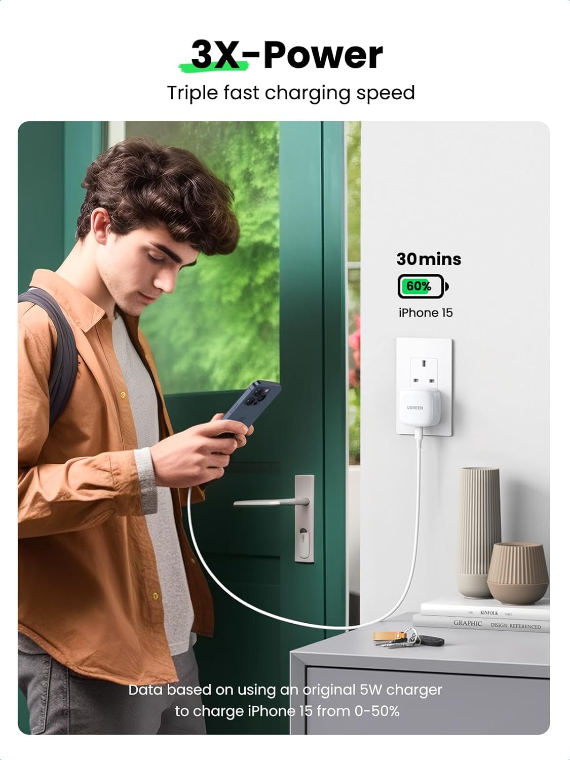 UGREEN 60451 CD137 USB-C PD 20W Charger - image 2