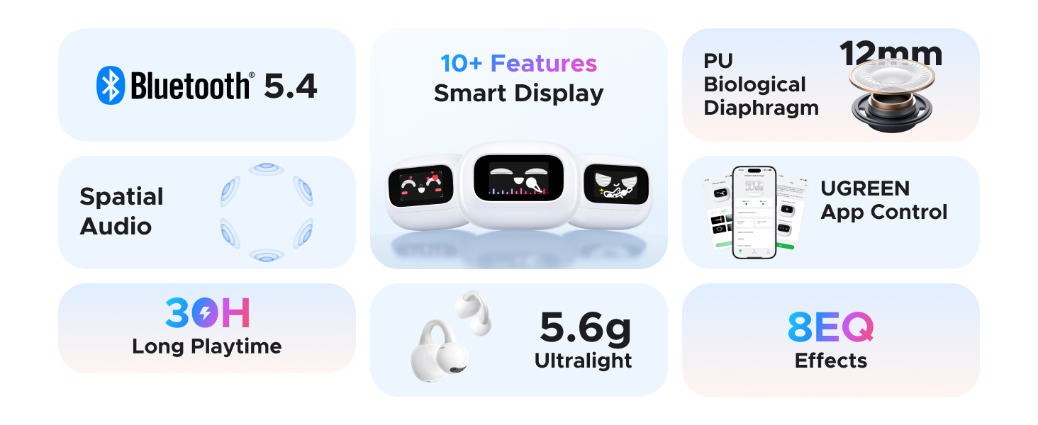 UGREEN 55136 ClipBuds Magic Open Air-Ear Earbuds - Comfortable Open-Ear Clip