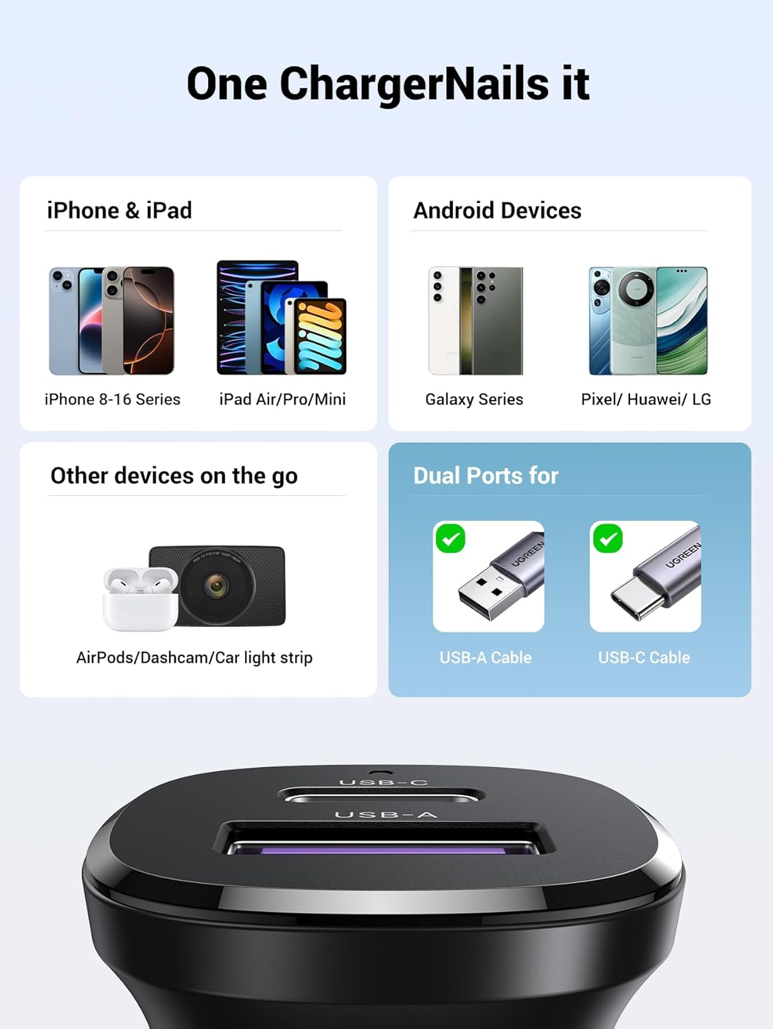 UGREEN 25845 EC305 30W USB-C+A Fast Car Charger - image 5