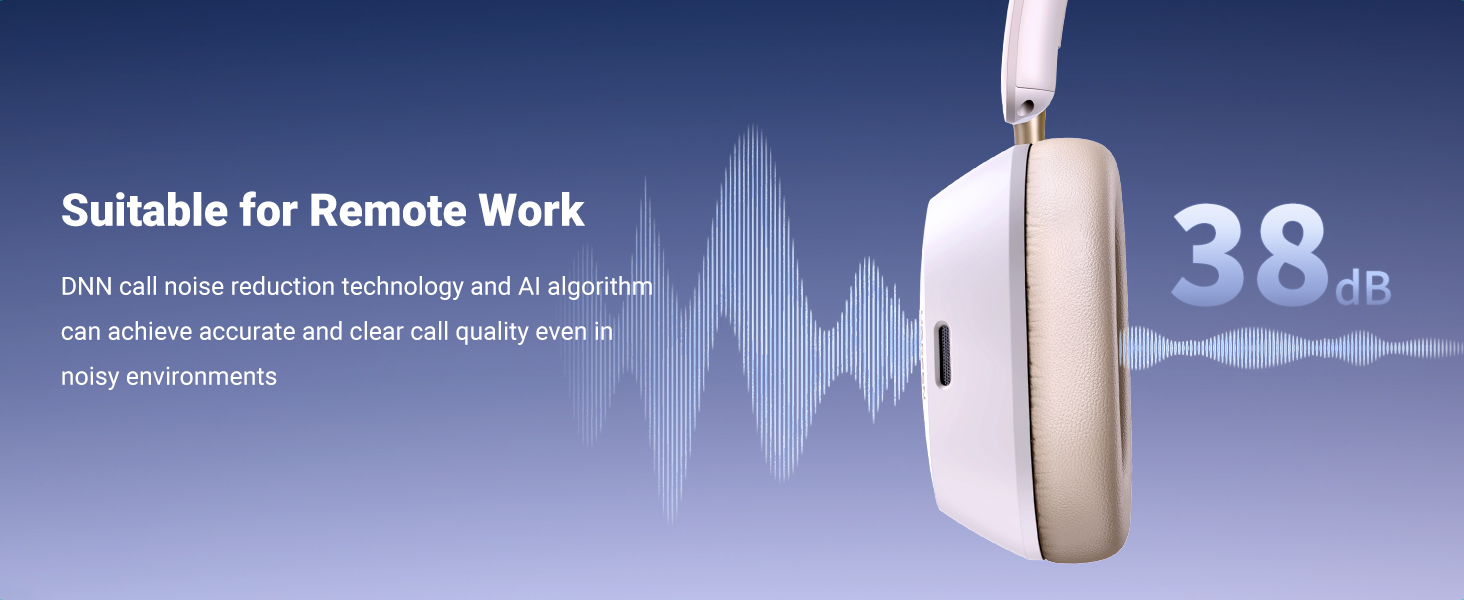 UGREEN 35758 Hi-Tune Max Hybrid ANC Headphone White - view 5