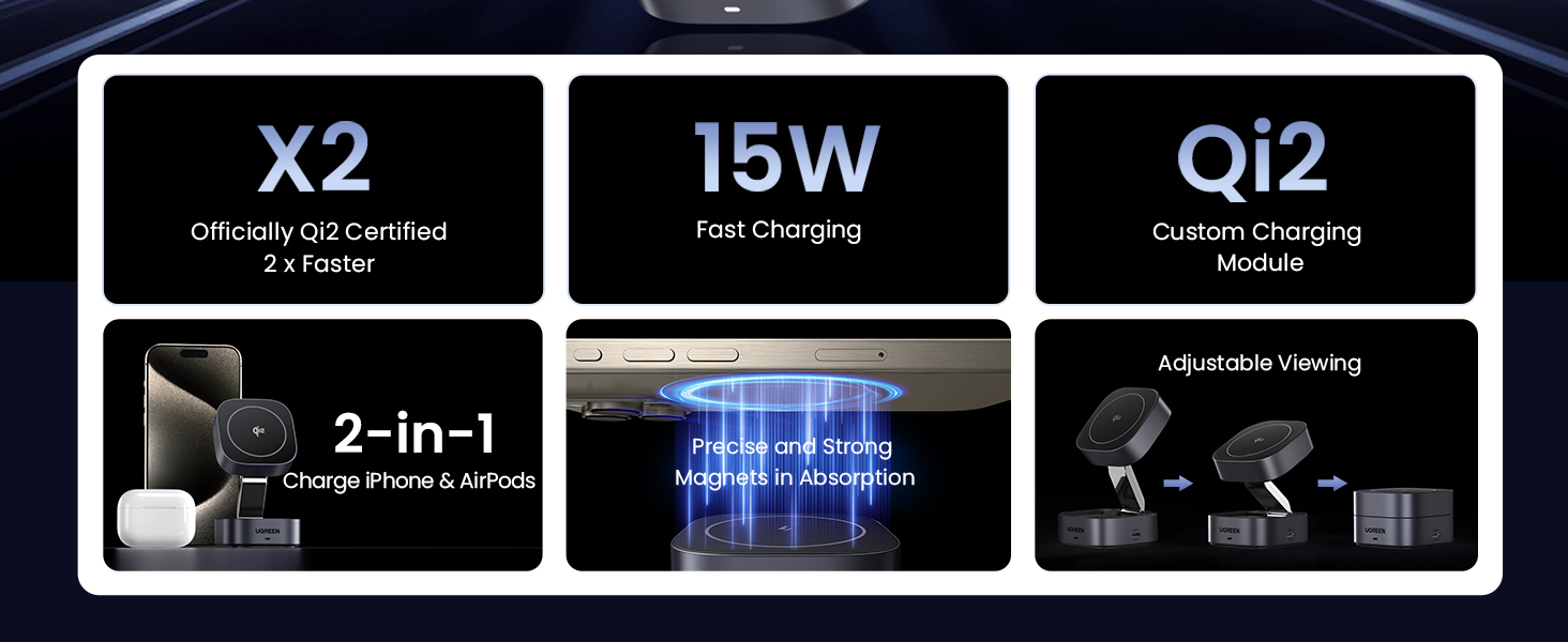 UGREEN 35316 MagFlow Qi2 Magnetic Foldable Wireless Charger - Snap-On Magnet