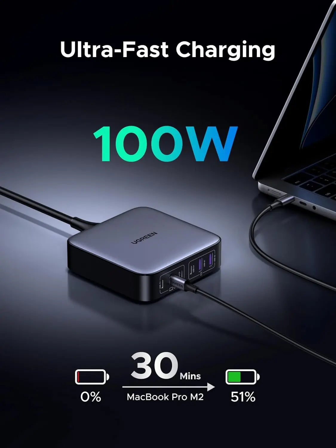 UGREEN 40914 Nexode 200W 6-Port GaN Desktop Charger - image 4