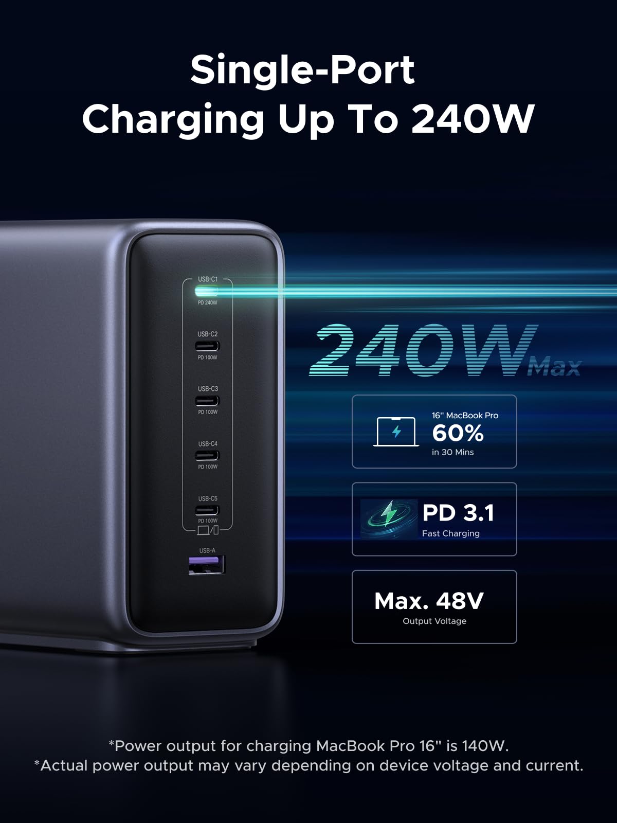 UGREEN 55549B Nexode 500W 6-Port GaN Desktop Charger - image 5