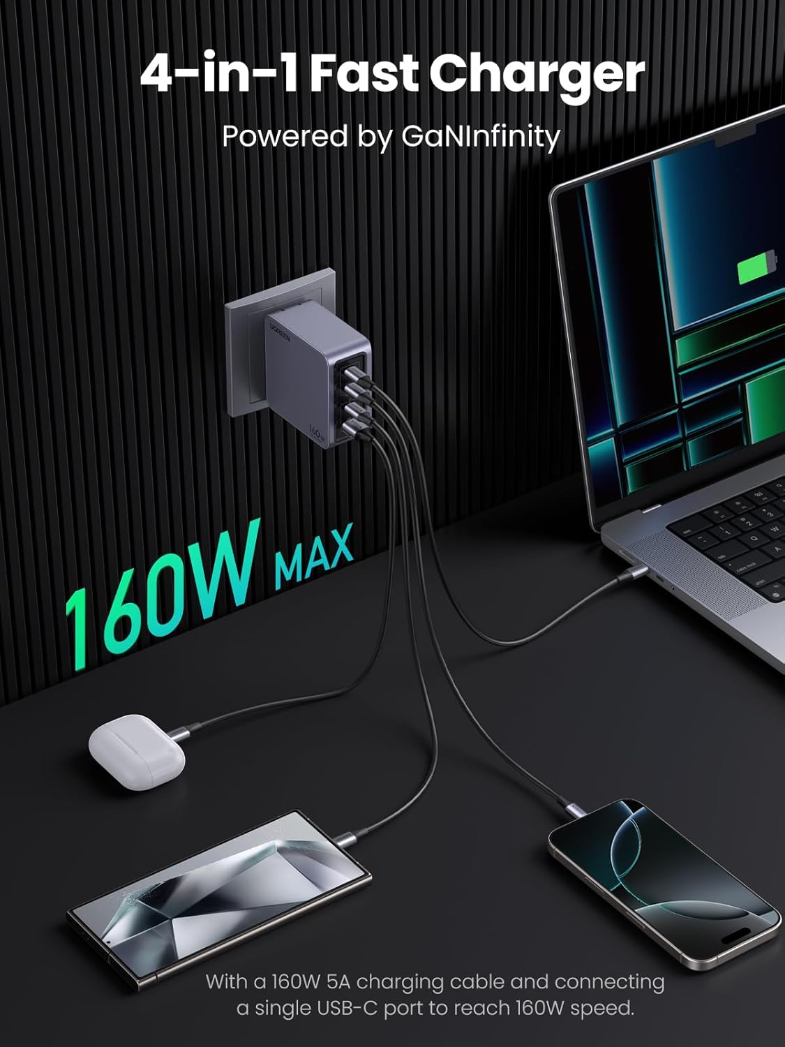UGREEN 25877 Nexode Pro 160W 4-Port GaN Charger EU - image 2
