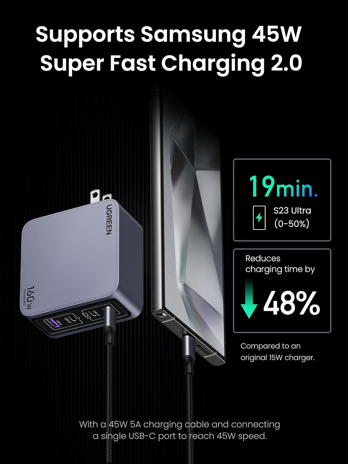 UGREEN 25877 Nexode Pro 160W 4-Port GaN Charger EU - image 4