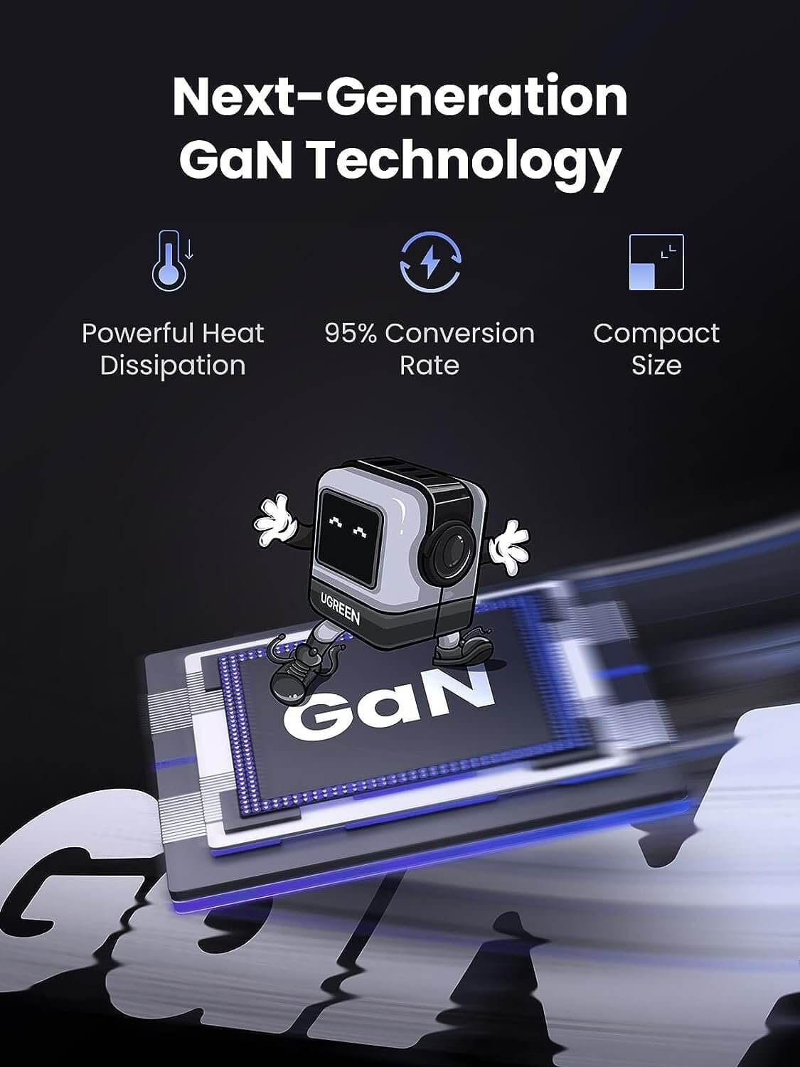 UGREEN 15570 Nexode RG 65W 3-Port GaN Charger EU - image 3