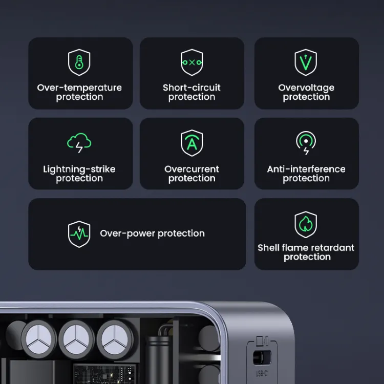 UGREEN 35042 Nexode S 65W 3-Port GaN Charger EU - image 5