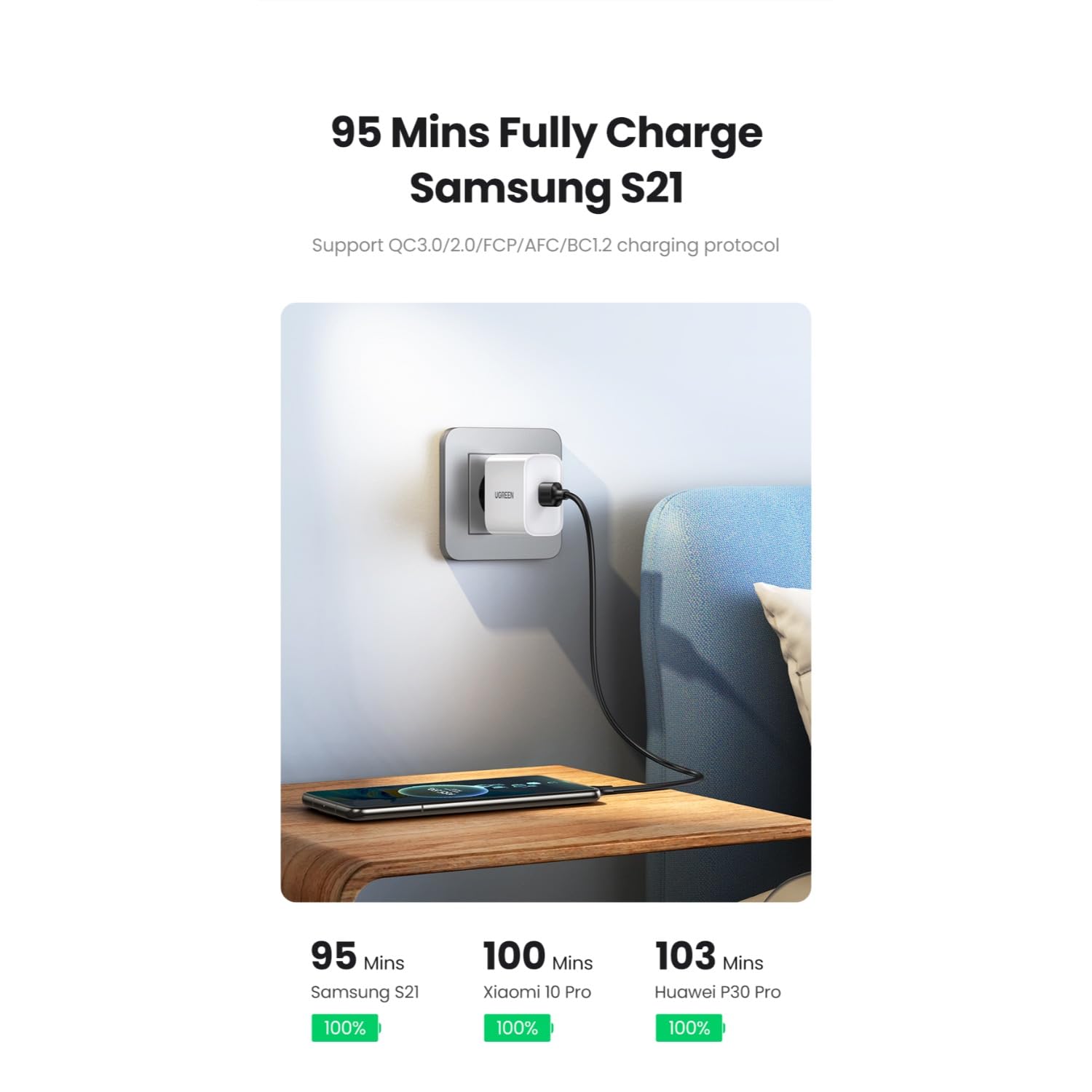 UGREEN 60116 US287 USB-C to USB 2.0 Cable - image 5