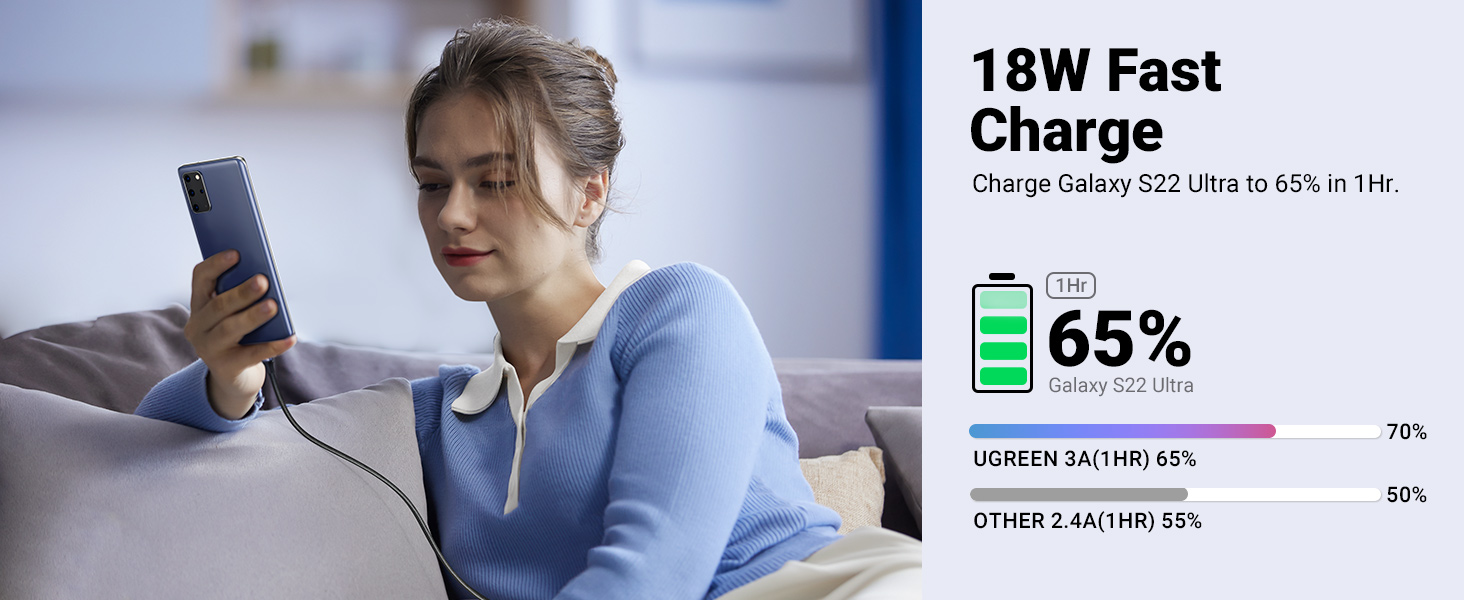 UGREEN 60126 USB-A to USB-C Cable 1M - view 5