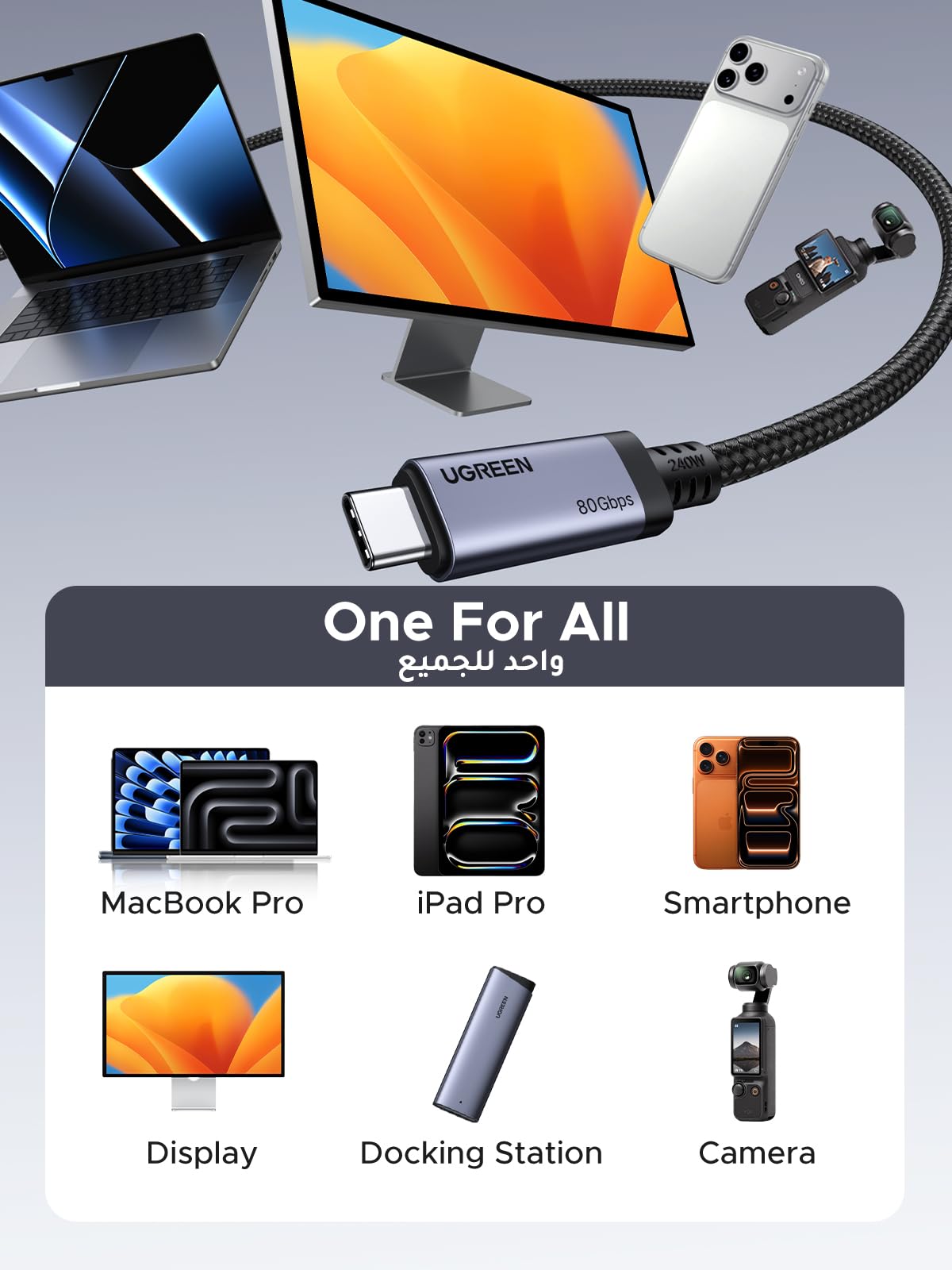 UGREEN 65383 USB4 Cable 5A 1m - image 7