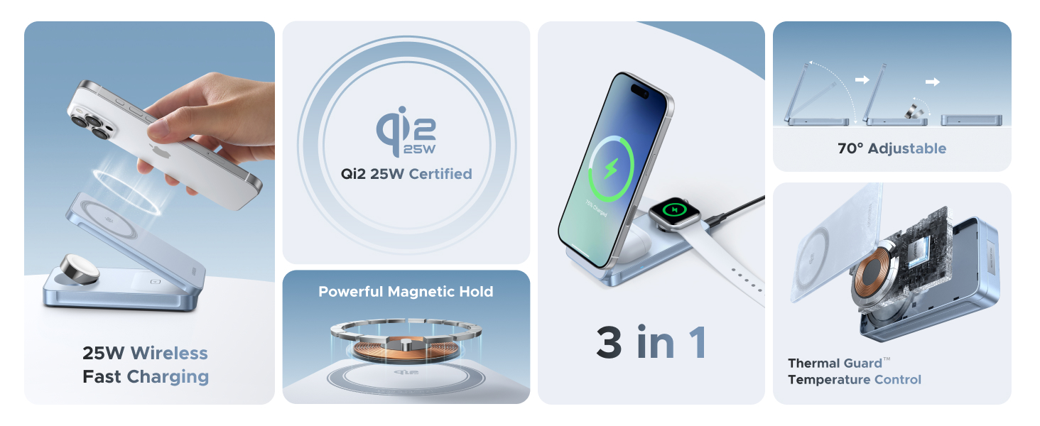 UGREEN 65901 25W Qi2 MagFlow 3-in-1 Magnetic Wireless Charger - Qi2 Magnetic Speed