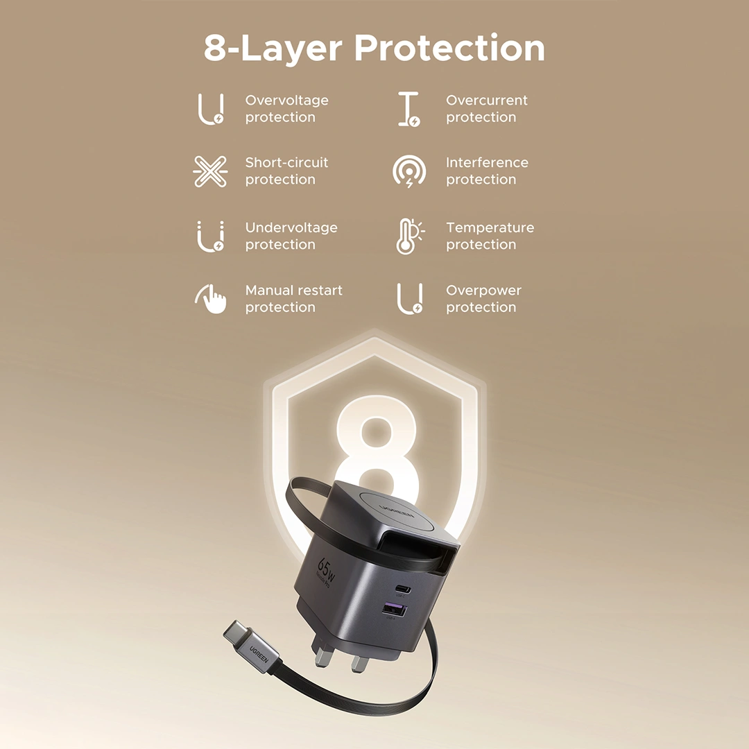 UGREEN 65826 X615 65W Nexode Pro GaN Charger with Retractable Cable - image 5