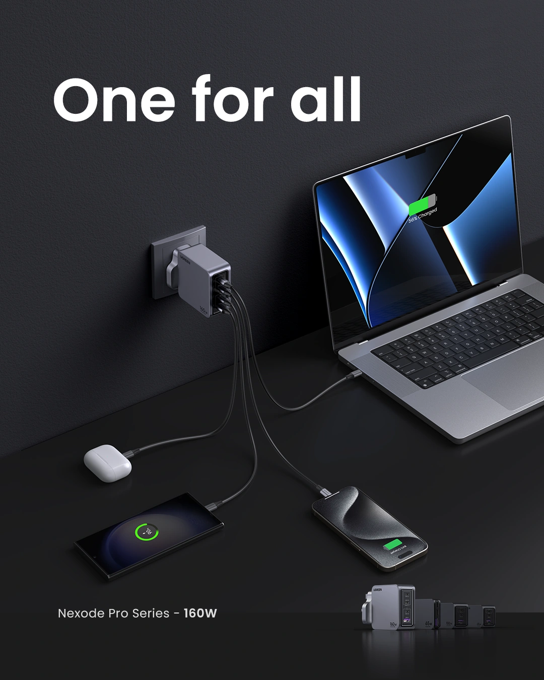 UGREEN 25878 X763 160W Nexode Pro GaN Charger with Type-C Cable - image 2