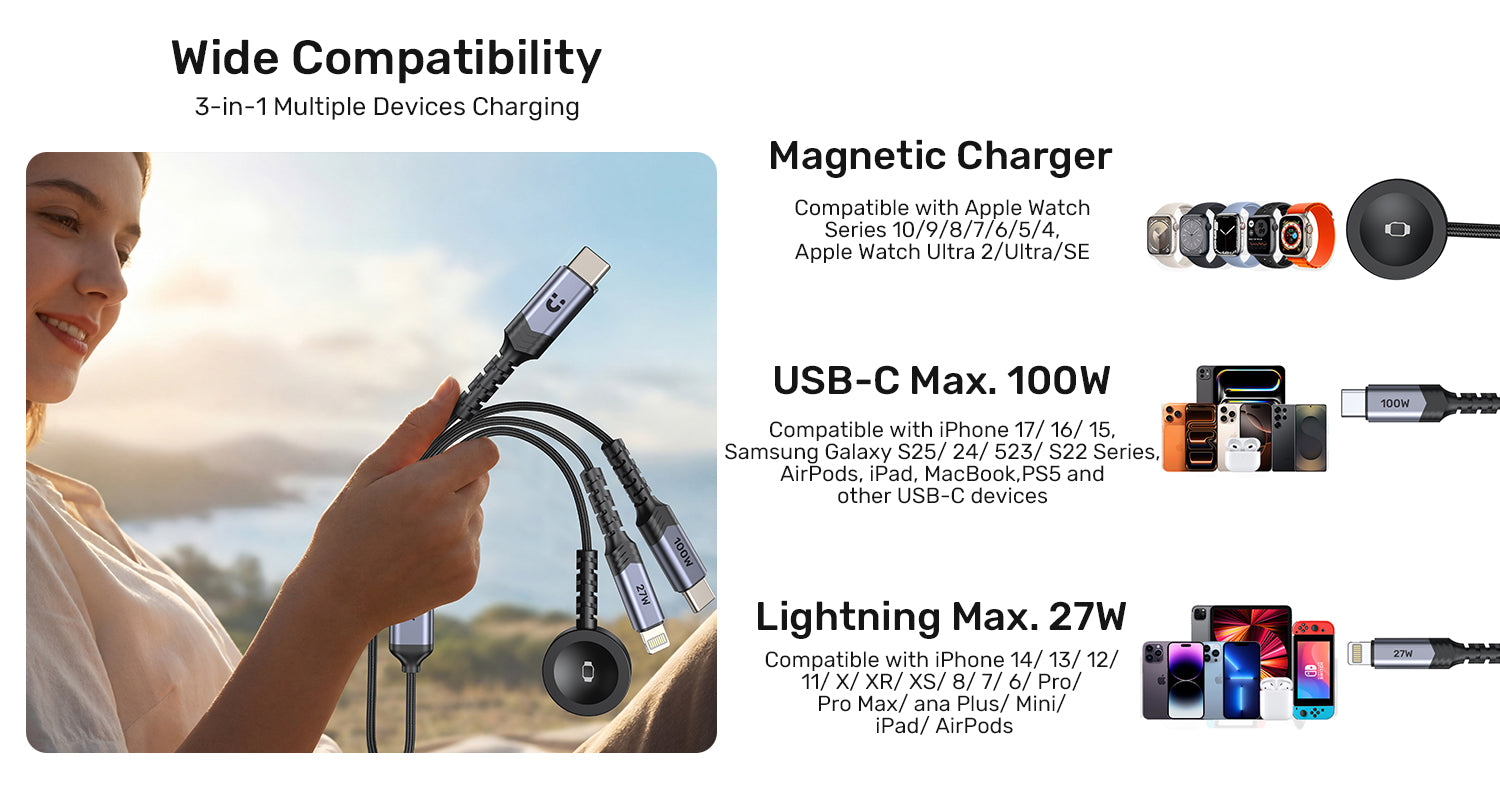 UNITEK C14180AGY01-1.2M 3-in-1 100W Charging Cable 1.2M - view 2
