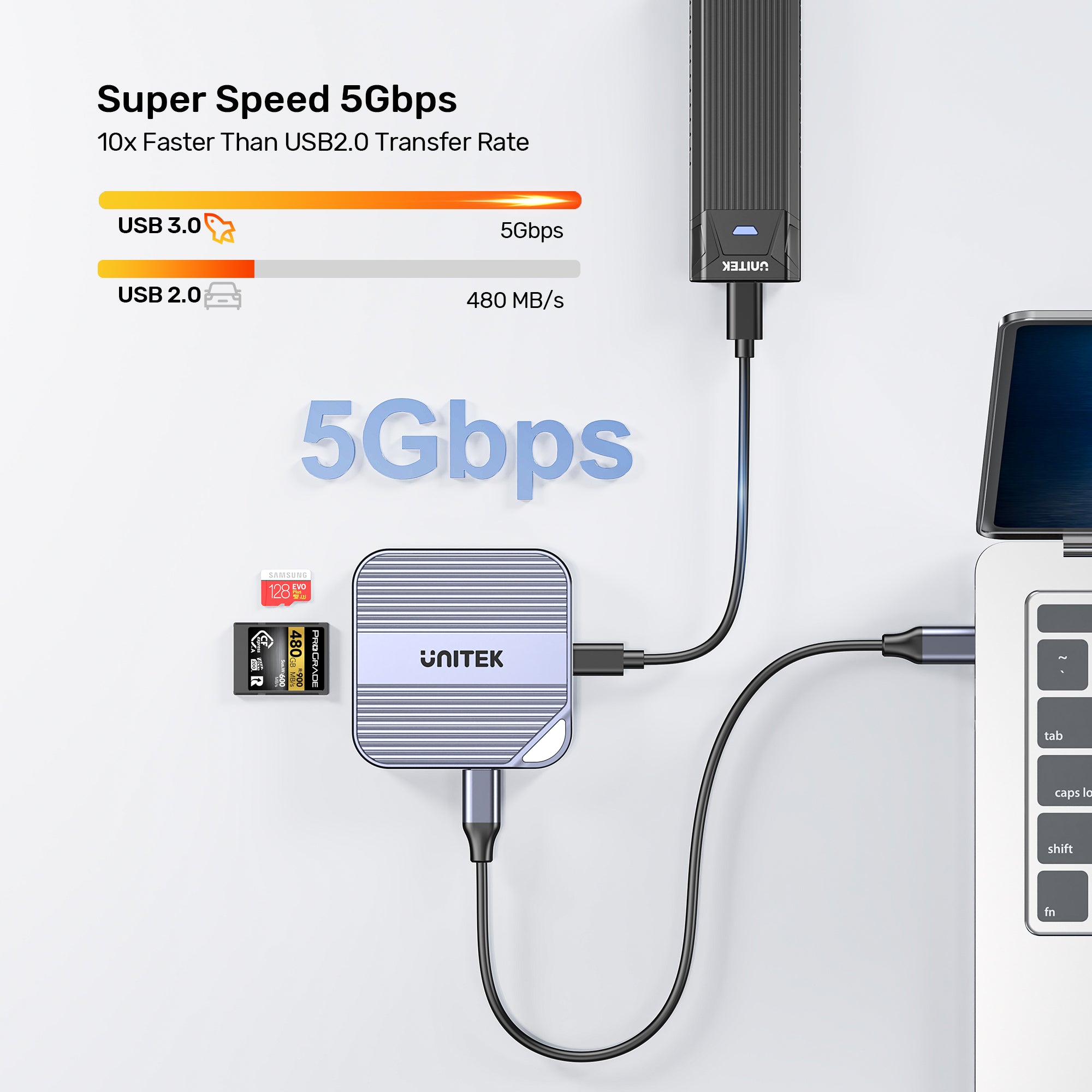 UNITEK S1244CGY01 Magnetic SD/ Micro SD Card Reader with PD100W - image 7