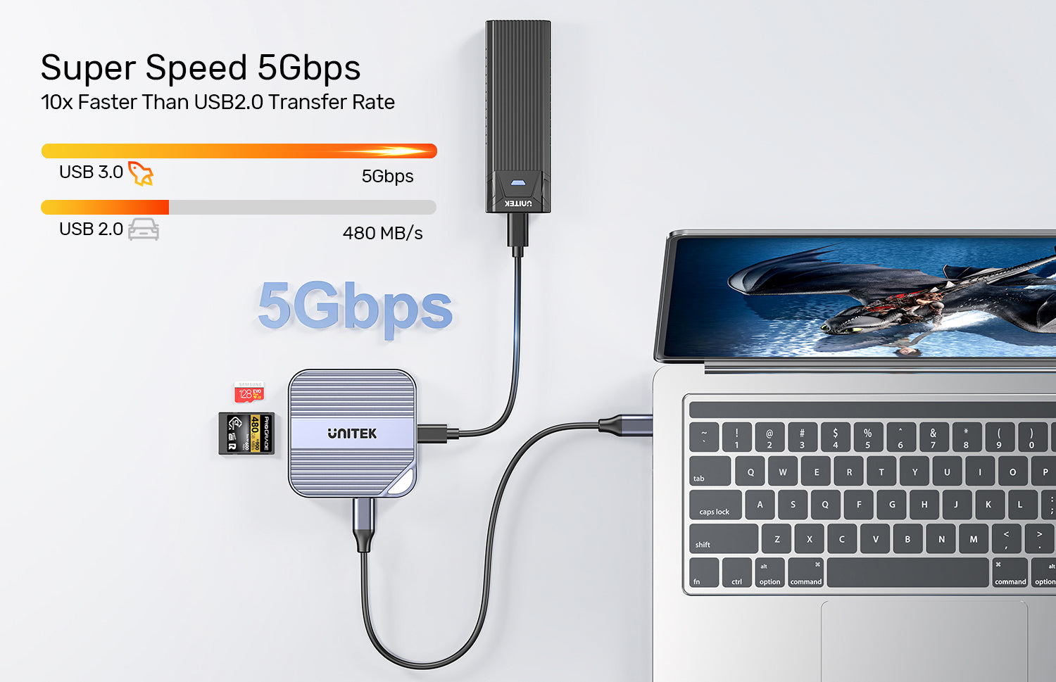 UNITEK S1244CGY01 Magnetic SD and microSD Card Reader with PD 100W - view 4