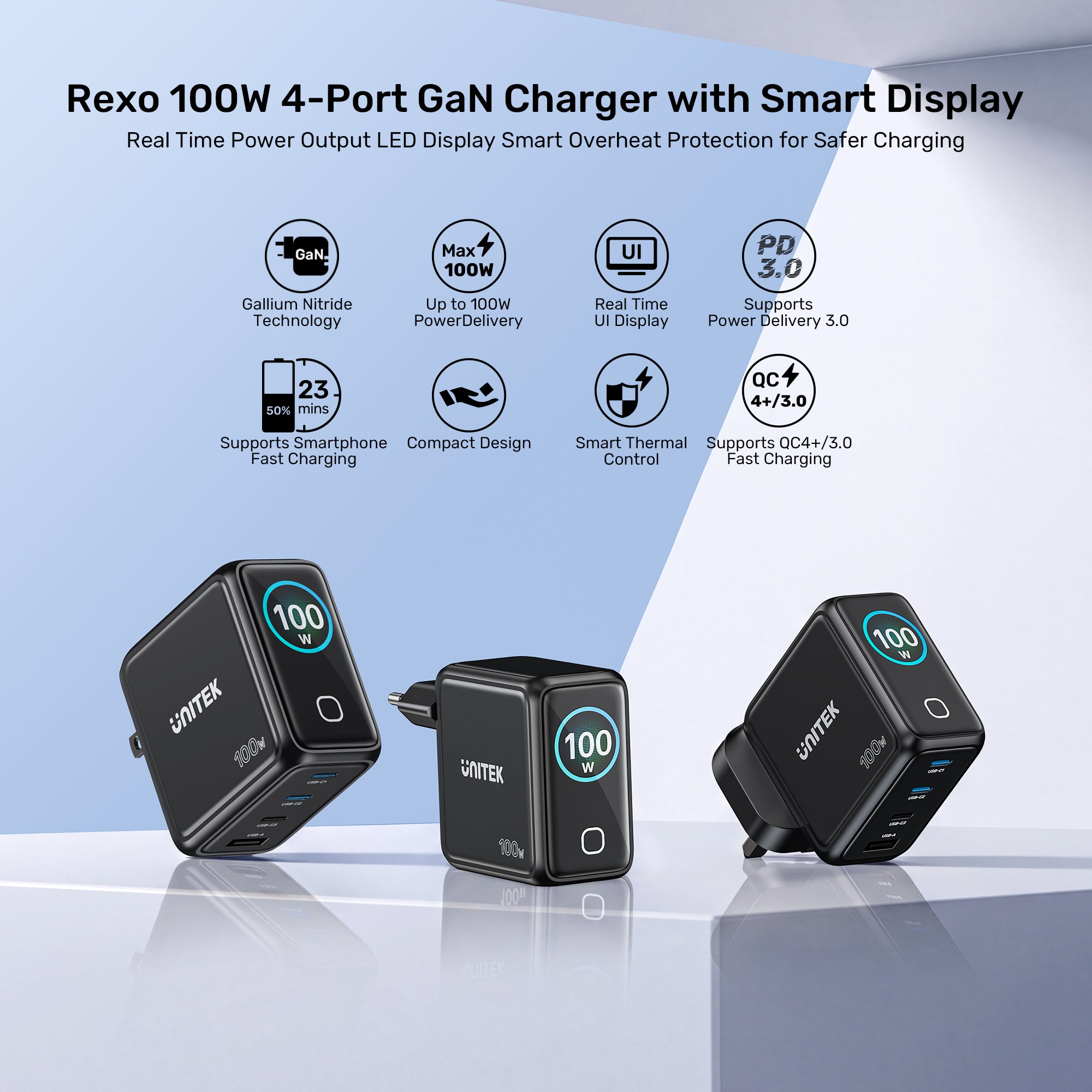 UNITEK P1131ABK01-EU Rexo 100W 4-Port GaN Charger with Smart Display - image 3
