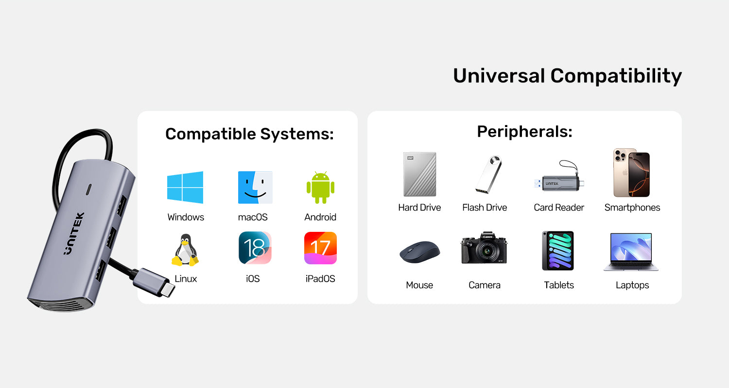 UNITEK D1113CGY01 uHUB H6+ 6-in-1 USB-C Hub - view 6