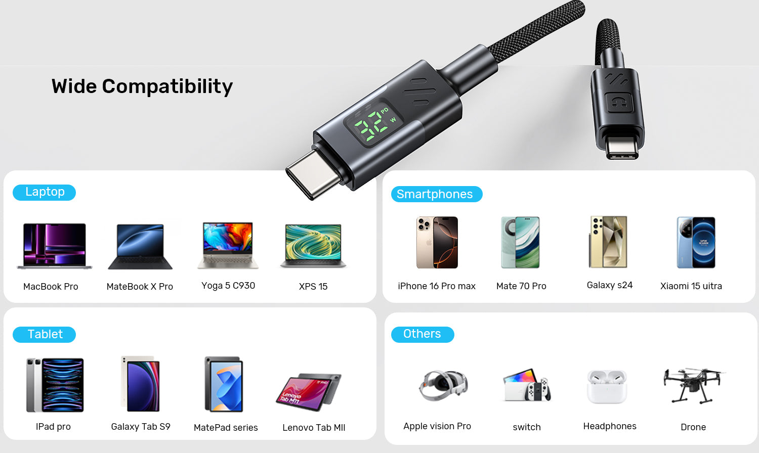 UNITEK C14158ABK01-1M USB-C Cable with LED Display 60W 1M - view 5