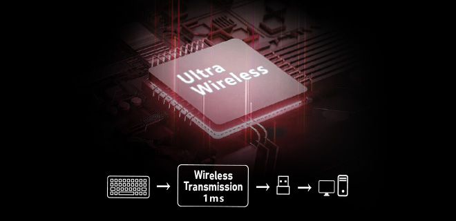 Bloody WS98 RGB Wireless BLMS Mechanical Keyboard BLMS Red Switch - view 4